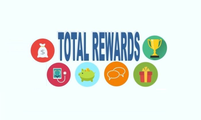 Key Formulas in Total Rewards